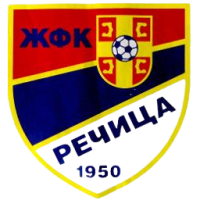 ЖФК РЕЧИЦА | КОЛО 7